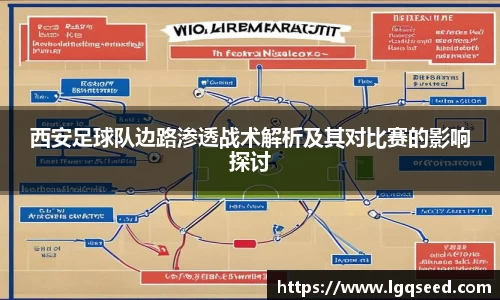 西安足球队边路渗透战术解析及其对比赛的影响探讨